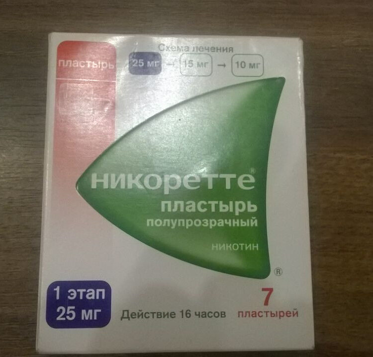 Никоретте пластырь 15 мг