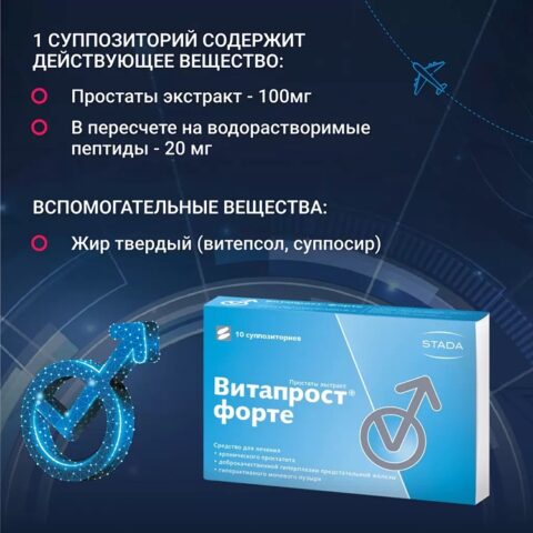 Витапрост форте